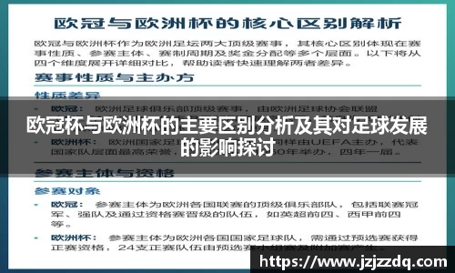 欧冠杯与欧洲杯的主要区别分析及其对足球发展的影响探讨